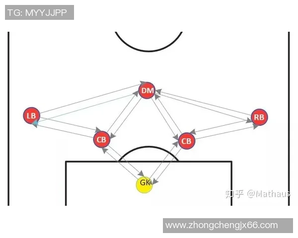 广州足球队与南京足球队赛后分析实力对比与战术总结